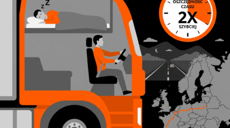 Orange truck cab with driver at night, traveling across Europe; a large stopwatch shows '2x faster' time savings.